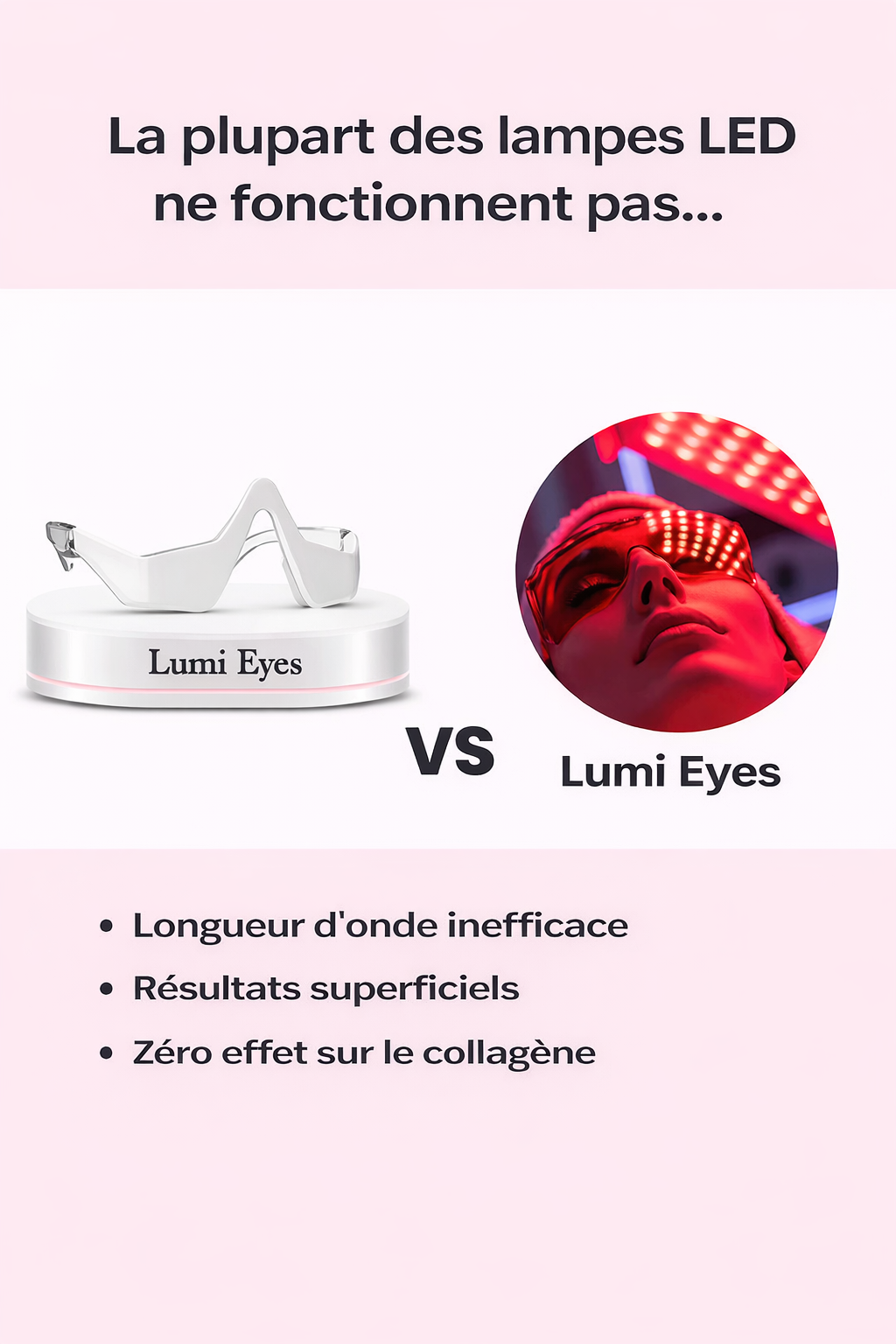 LumaSkin™ : Lunettes Anti-Cernes LED Rouge