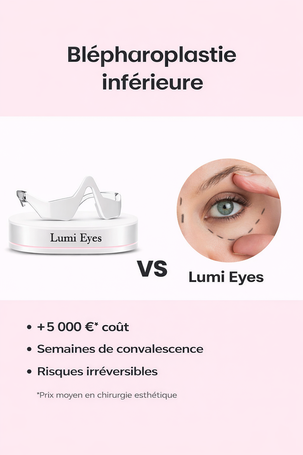 LumaSkin™ : Lunettes Anti-Cernes LED Rouge