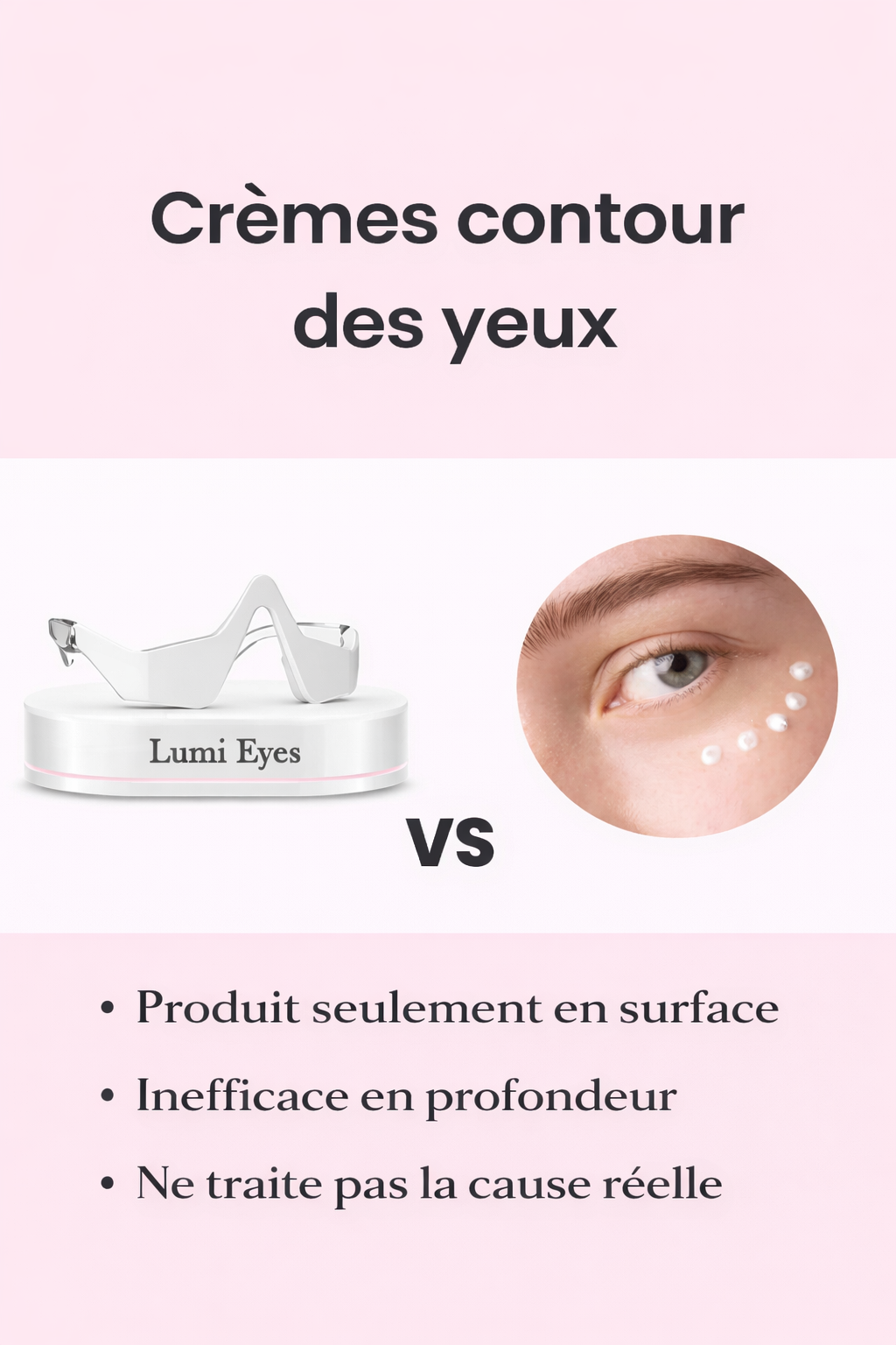 LumaSkin™ : Lunettes Anti-Cernes LED Rouge